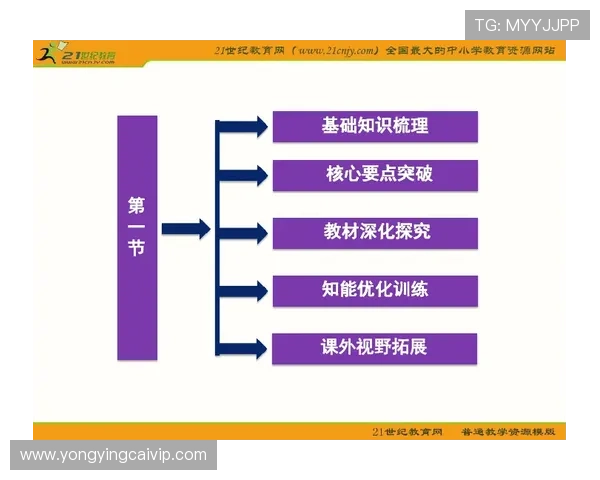 围绕极速飞艇玩法技巧解析与风险控制全面指南策略提升与投注技巧深度解读