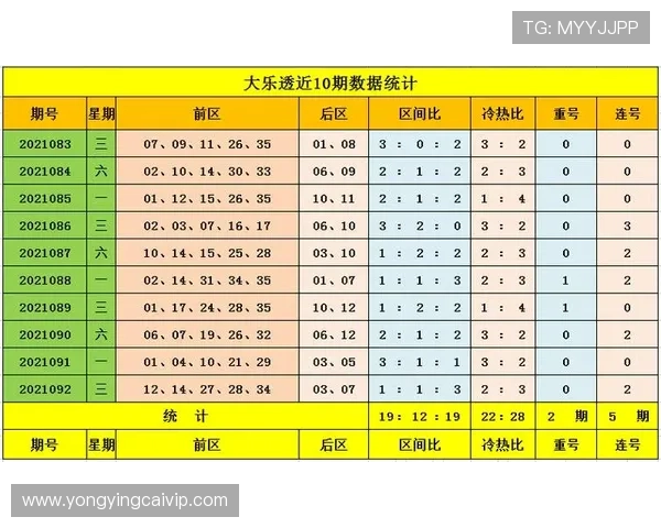 揭秘澳洲幸运10福利彩票最新玩法技巧与中奖概率分析