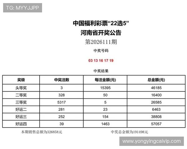 最新彩票开奖时间及相关安排一览，敬请关注每期开奖详情