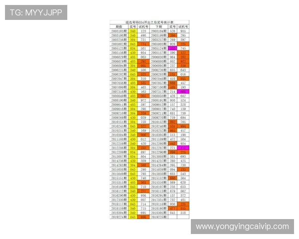 极速时时彩新浪彩票全面解析技巧与中奖概率深度剖析