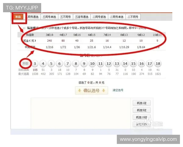 竞速快三明日走势分析与投注技巧全方位解读