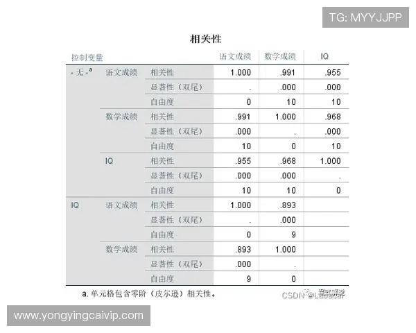 竞速PK10历史最快成绩与技巧分析全攻略