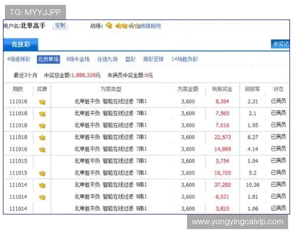 竞速秒秒彩新浪彩票平台玩法技巧与中奖攻略全解析