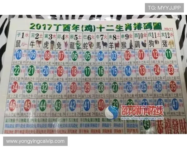香港六合彩最新号码分析与未来走势预测深度解读