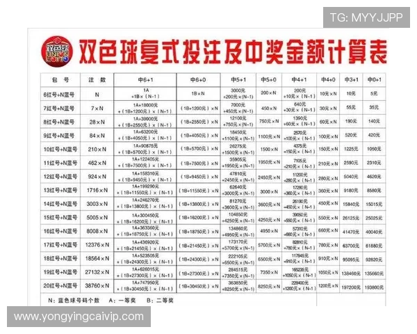 今日彩票开奖汇总与最新走势分析全面解读 今日彩票开奖汇总与最新走势分析全面解读