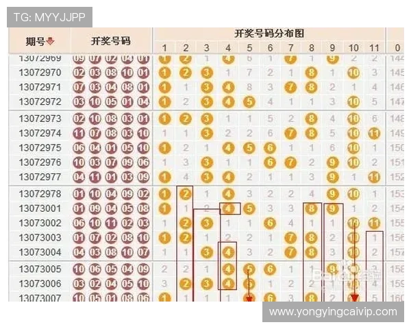 围绕11选5规则深入解析选号技巧与稳定提升中奖思路方法 围绕11选5规则深入解析选号技巧与稳定提升中奖思路方法