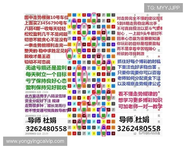 幸运飞艇号码预测技巧全面解析与实用策略指南