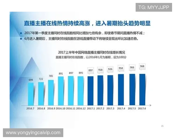 广东11选5最新走势分析与历史数据趋势全解析报告