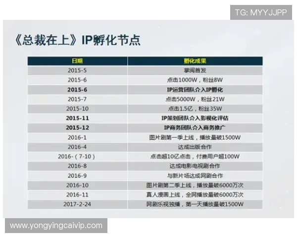揭秘时时彩背后真相深度解析与投注技巧全面指南