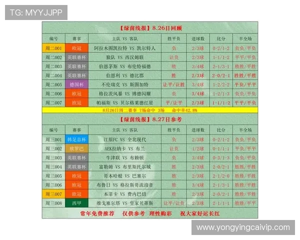 最新六合彩开奖结果即时查询与号码走势分析全指南