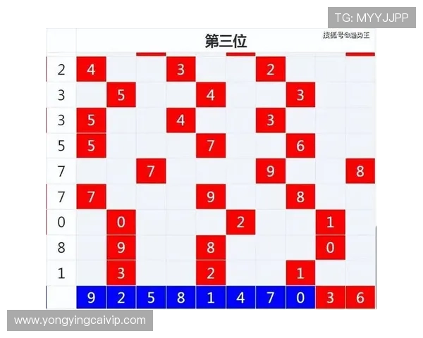 揭秘香港六合彩最新走势与号码选号技巧全解析