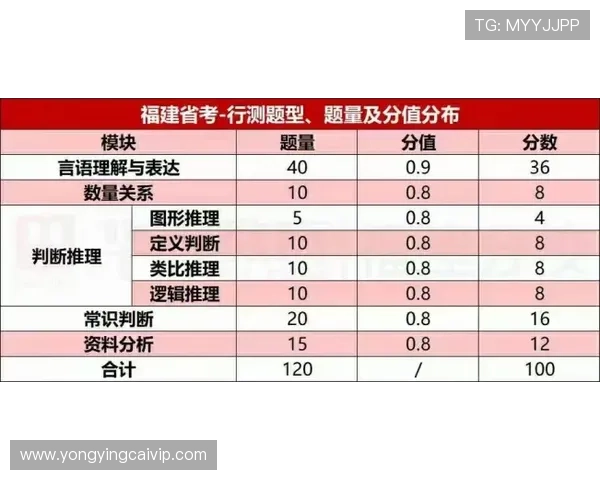 明日竞速PK10精彩预测与全程走势分析指南 明日竞速PK10精彩预测与全程走势分析指南