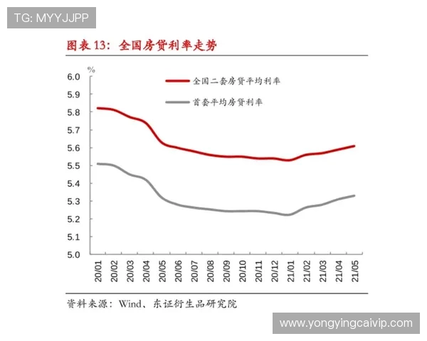 极速飞艇开奖结果全解析与最新走势趋势分析指南 极速飞艇开奖结果全解析与最新走势趋势分析指南
