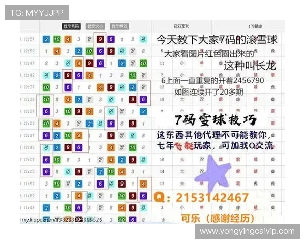 极速飞艇最新玩法解析与投注技巧全面指南揭秘技巧 极速飞艇最新玩法解析与投注技巧全面指南揭秘技巧