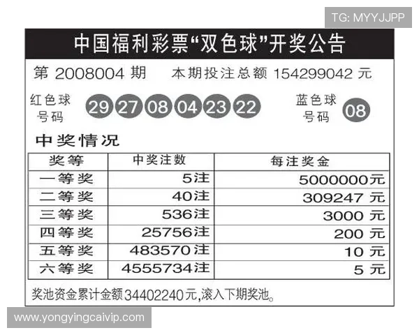 河内1分彩今晚开奖号码走势及最新开奖信息全解析 河内1分彩今晚开奖号码走势及最新开奖信息全解析