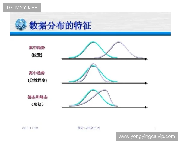 澳洲幸运10历史数据深度解析与精准计划趋势参考指南 澳洲幸运10历史数据深度解析与精准计划趋势参考指南