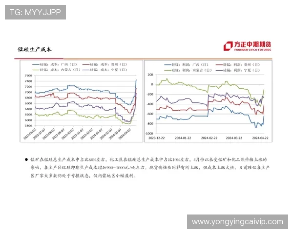 澳洲幸运5今晚走势全新解析热门号码规律与精准计划速览分享参考 澳洲幸运5今晚走势全新解析热门号码规律与精准计划速览分享参考